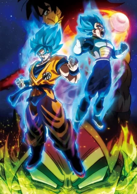 Dragon Ball Super: Broly English Dubbed poster